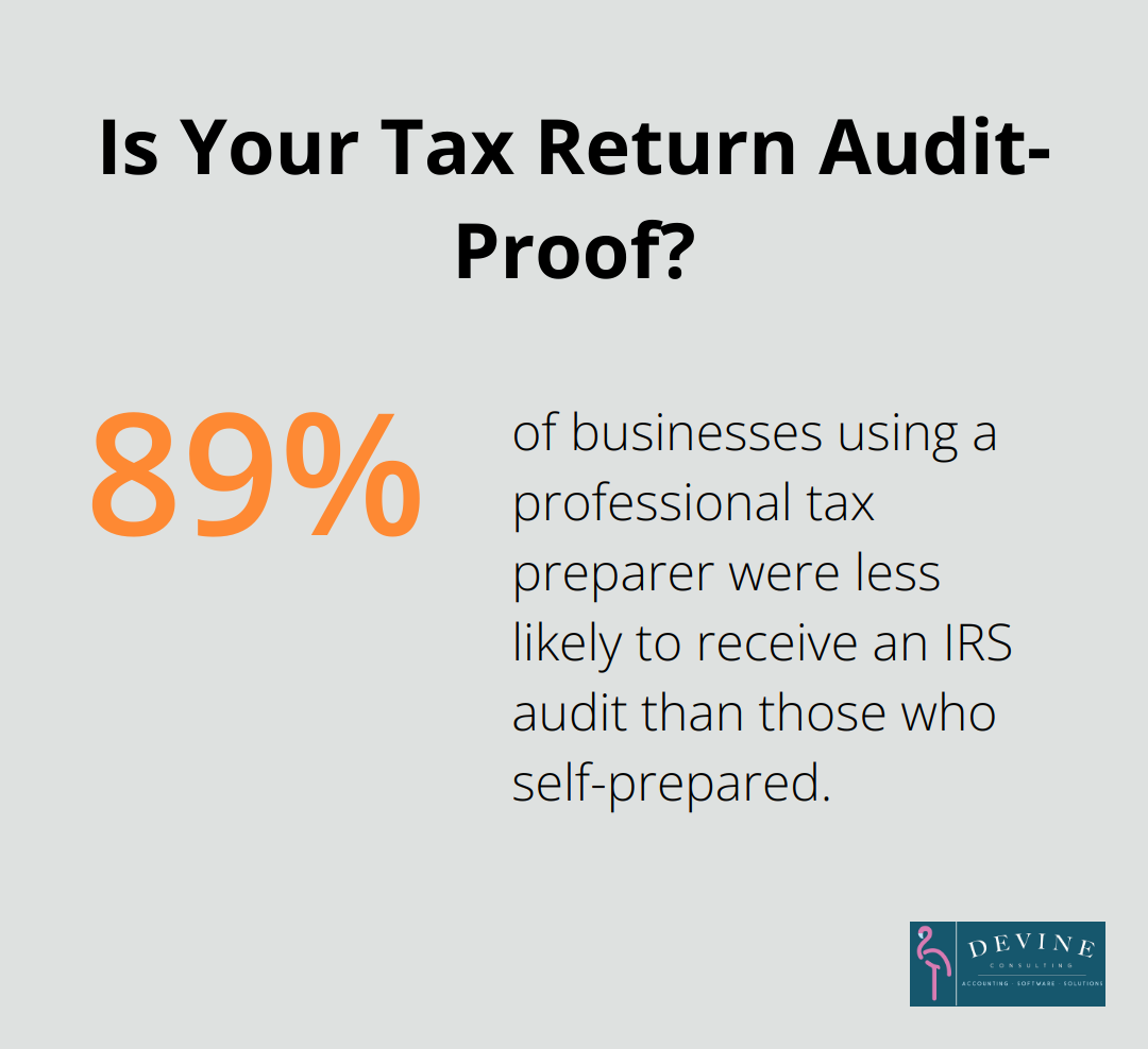 Infographic: Is Your Tax Return Audit-Proof?