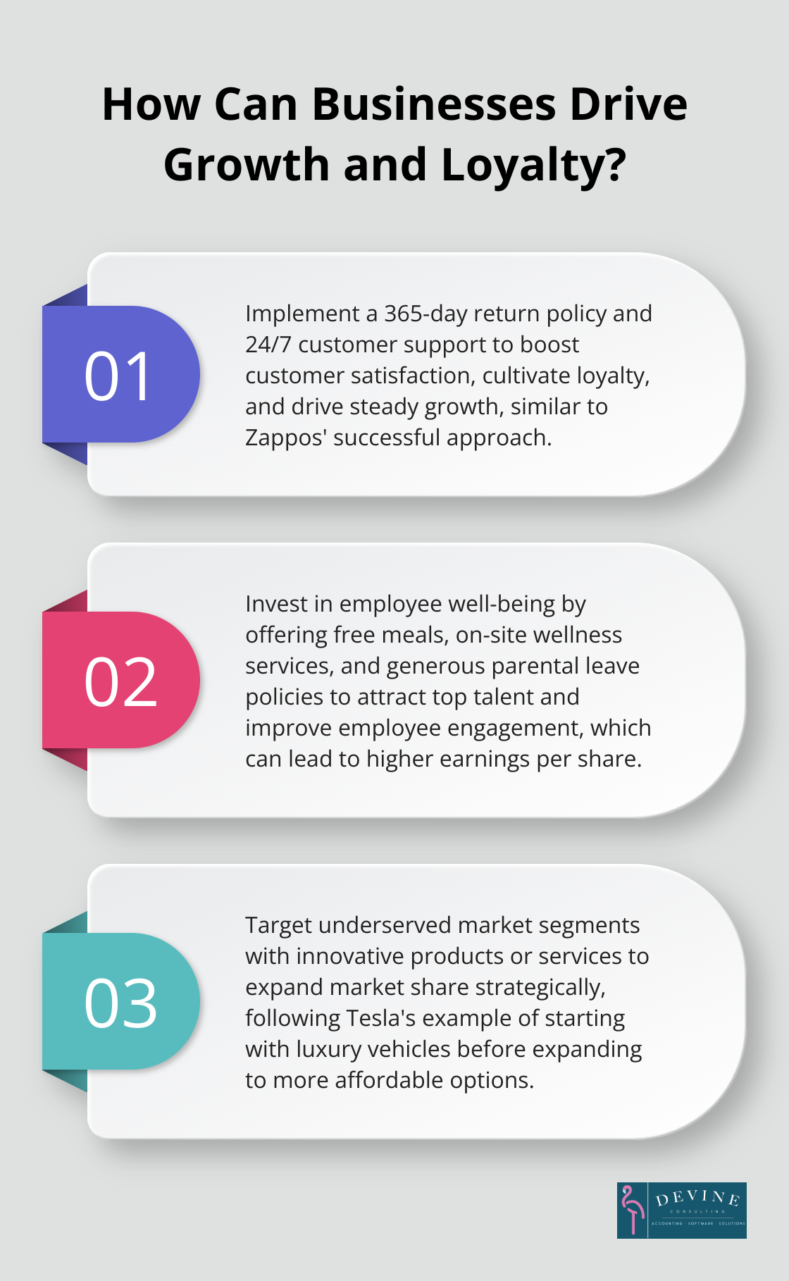 Infographic: How Can Businesses Drive Growth and Loyalty?