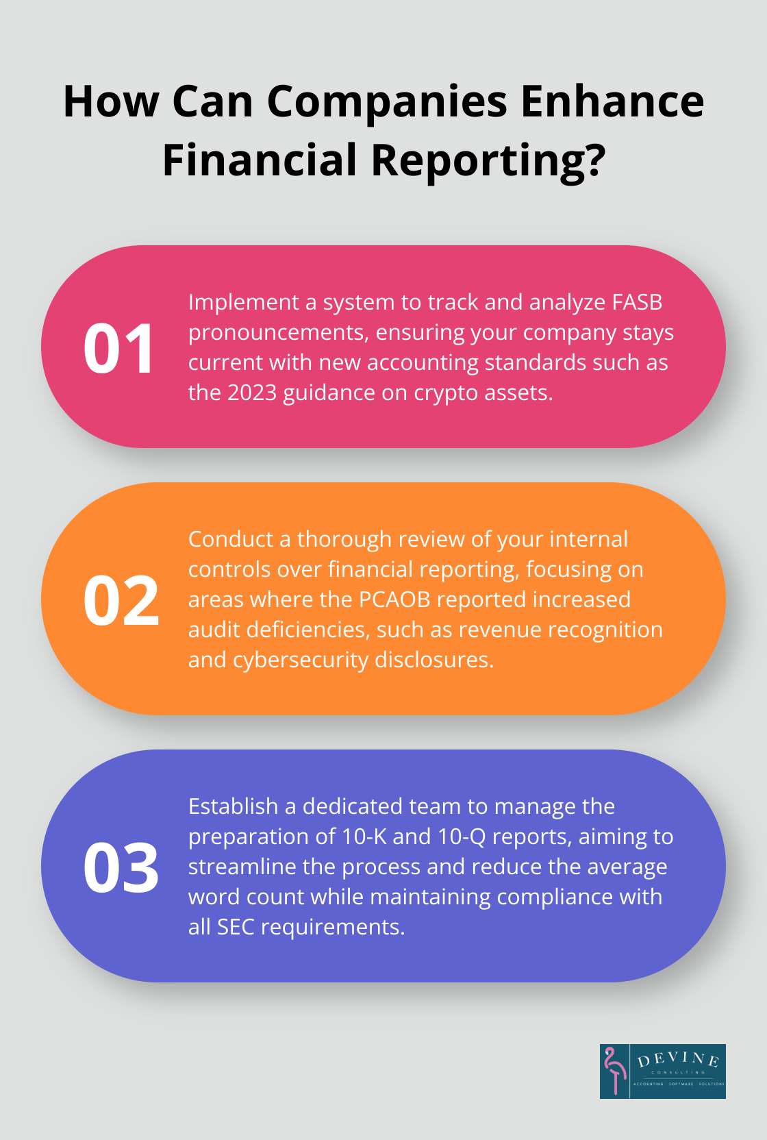 Infographic: How Can Companies Enhance Financial Reporting?