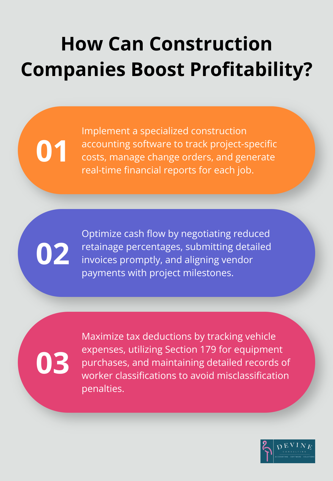 Infographic: How Can Construction Companies Boost Profitability? - accounting for construction contractors