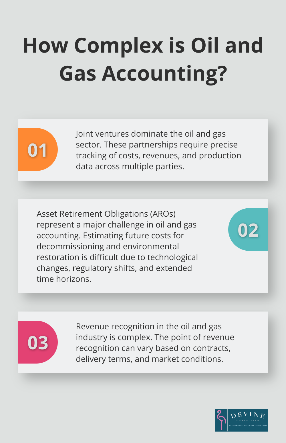 Infographic: How Complex is Oil and Gas Accounting?