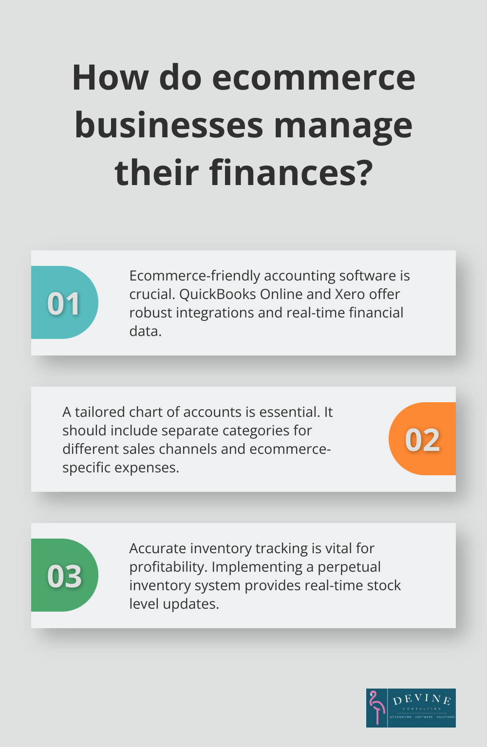 Infographic: How do ecommerce businesses manage their finances?