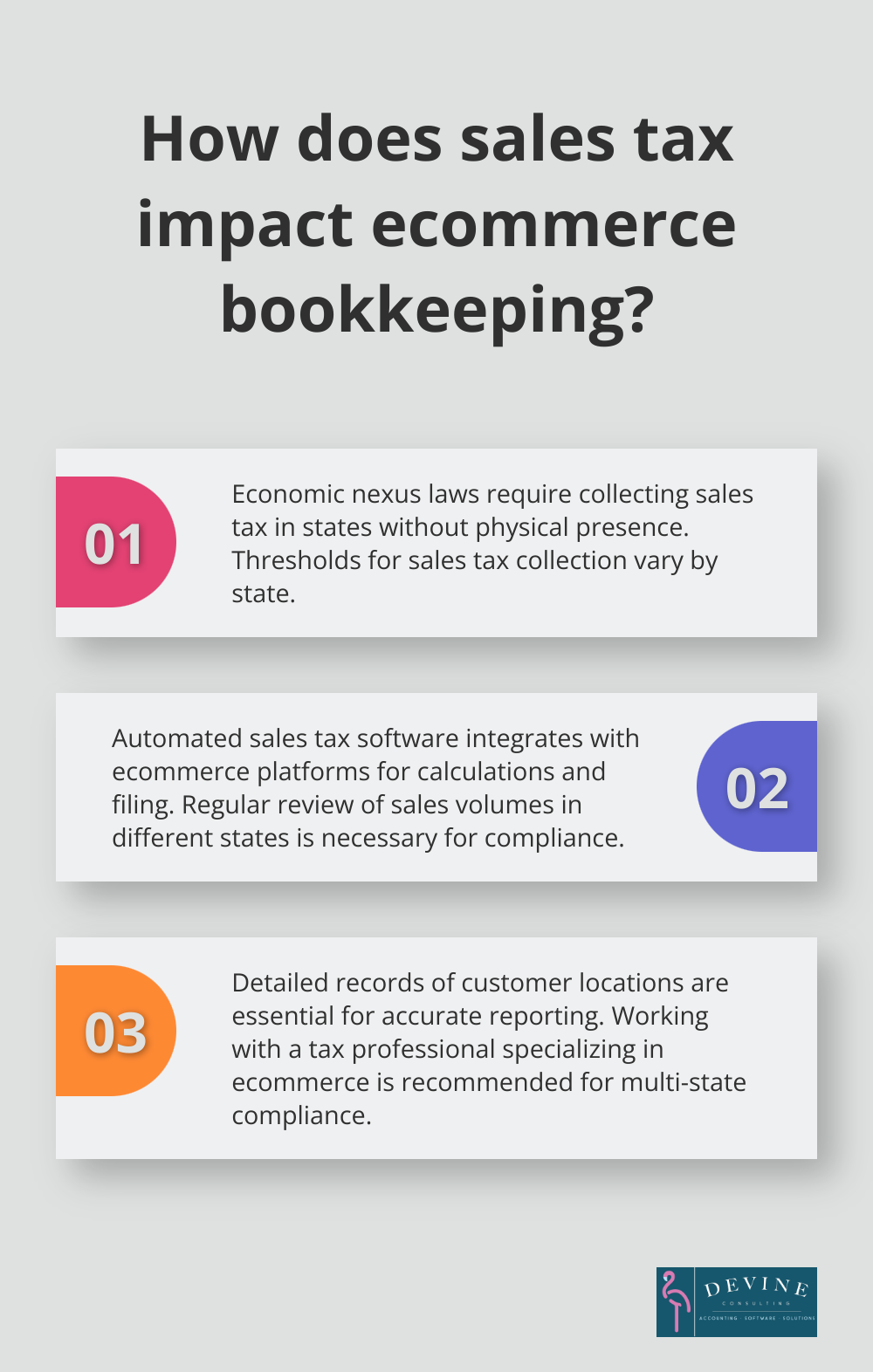 Infographic: How does sales tax impact ecommerce bookkeeping?