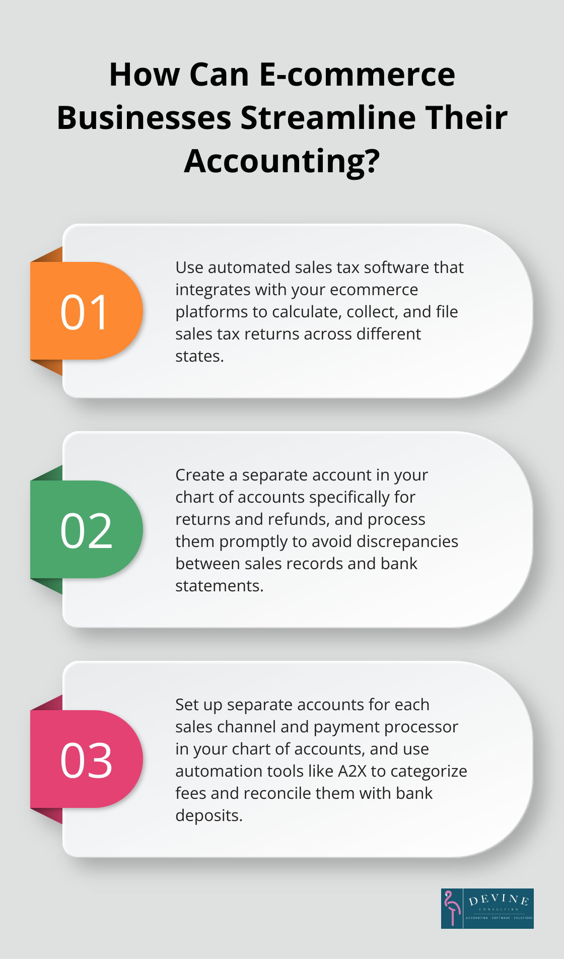 Infographic: How Can E-commerce Businesses Streamline Their Accounting?