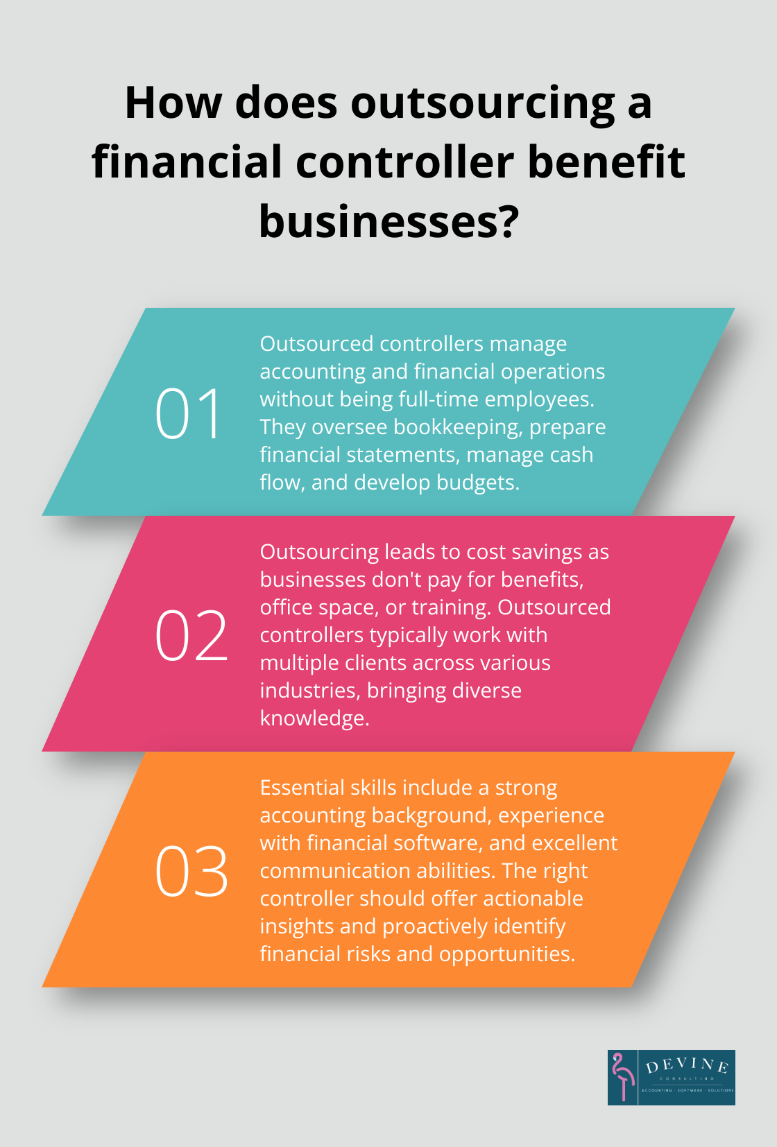 Infographic: How does outsourcing a financial controller benefit businesses?