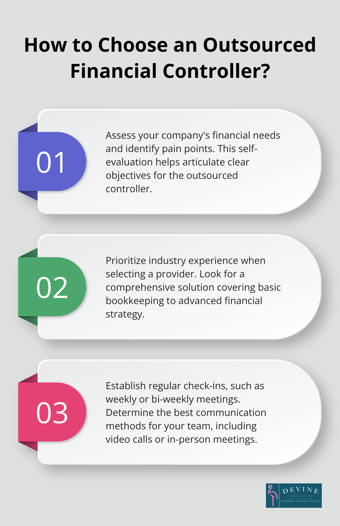 Infographic: How to Choose an Outsourced Financial Controller?