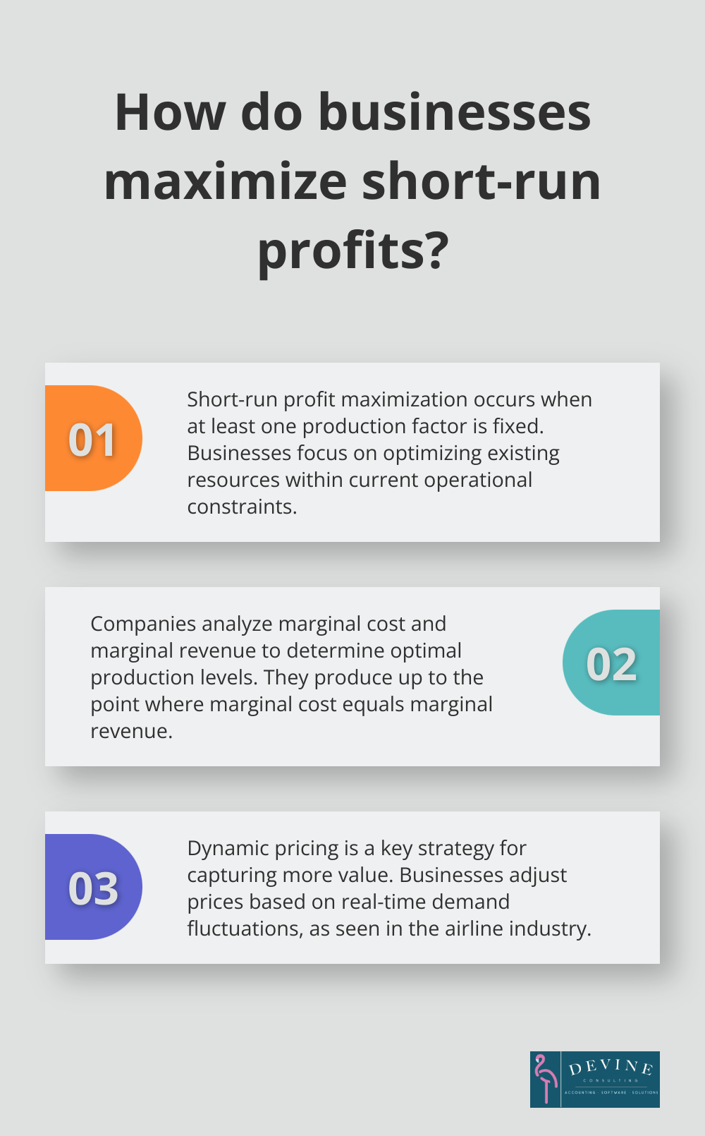 Infographic: How do businesses maximize short-run profits? - profit maximization in short run and long-run