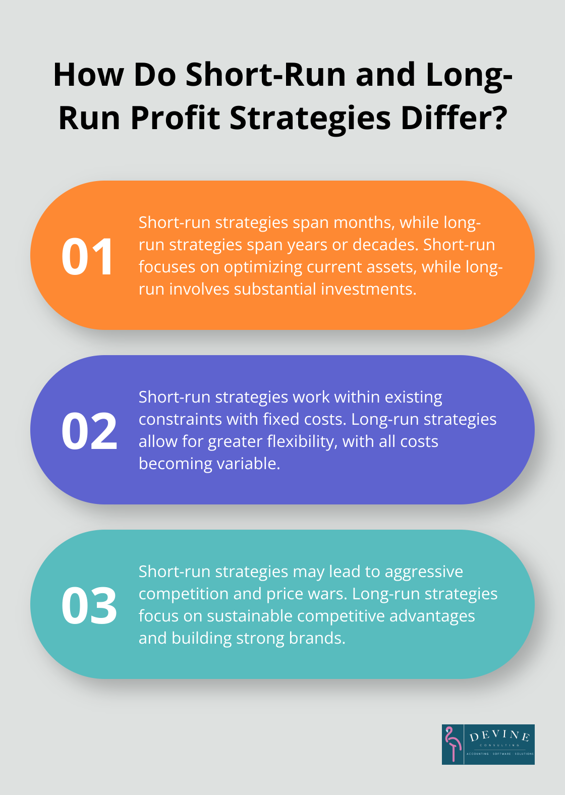 Infographic: How Do Short-Run and Long-Run Profit Strategies Differ? - profit maximization in short run and long-run