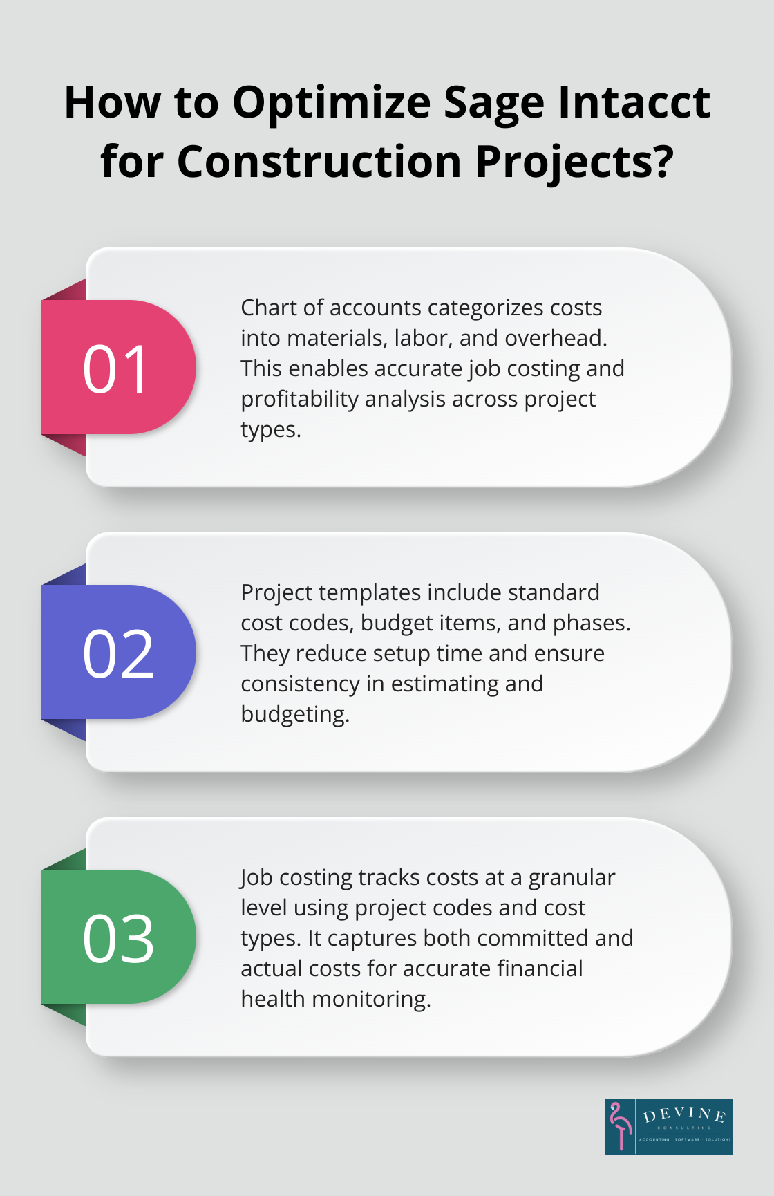 Infographic: How to Optimize Sage Intacct for Construction Projects?