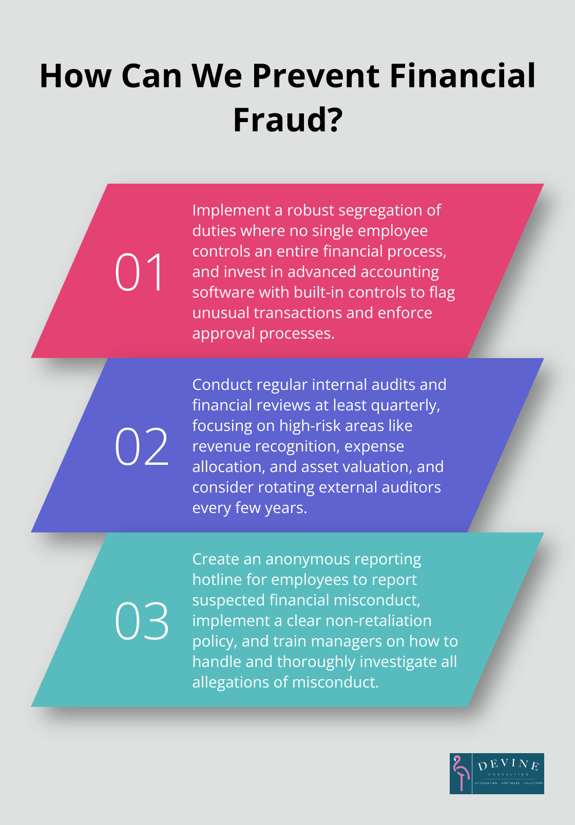 Infographic: How Can We Prevent Financial Fraud?