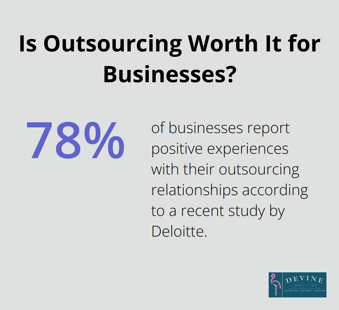 Infographic: Is Outsourcing Worth It for Businesses? - what is outsourced accounting