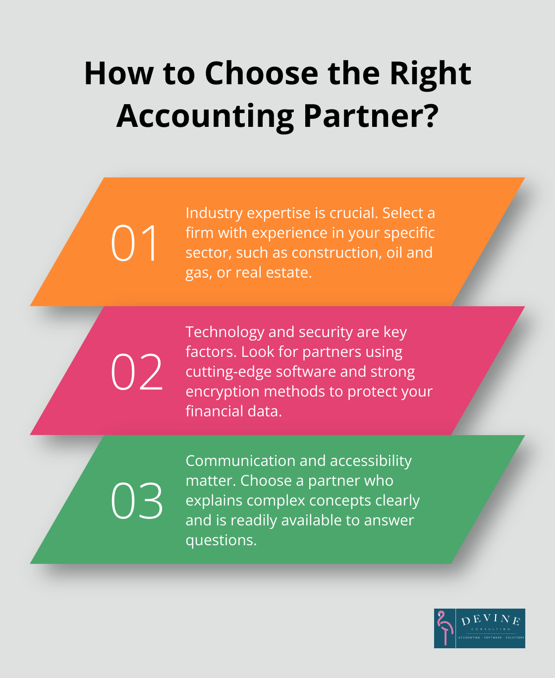 Infographic: How to Choose the Right Accounting Partner?