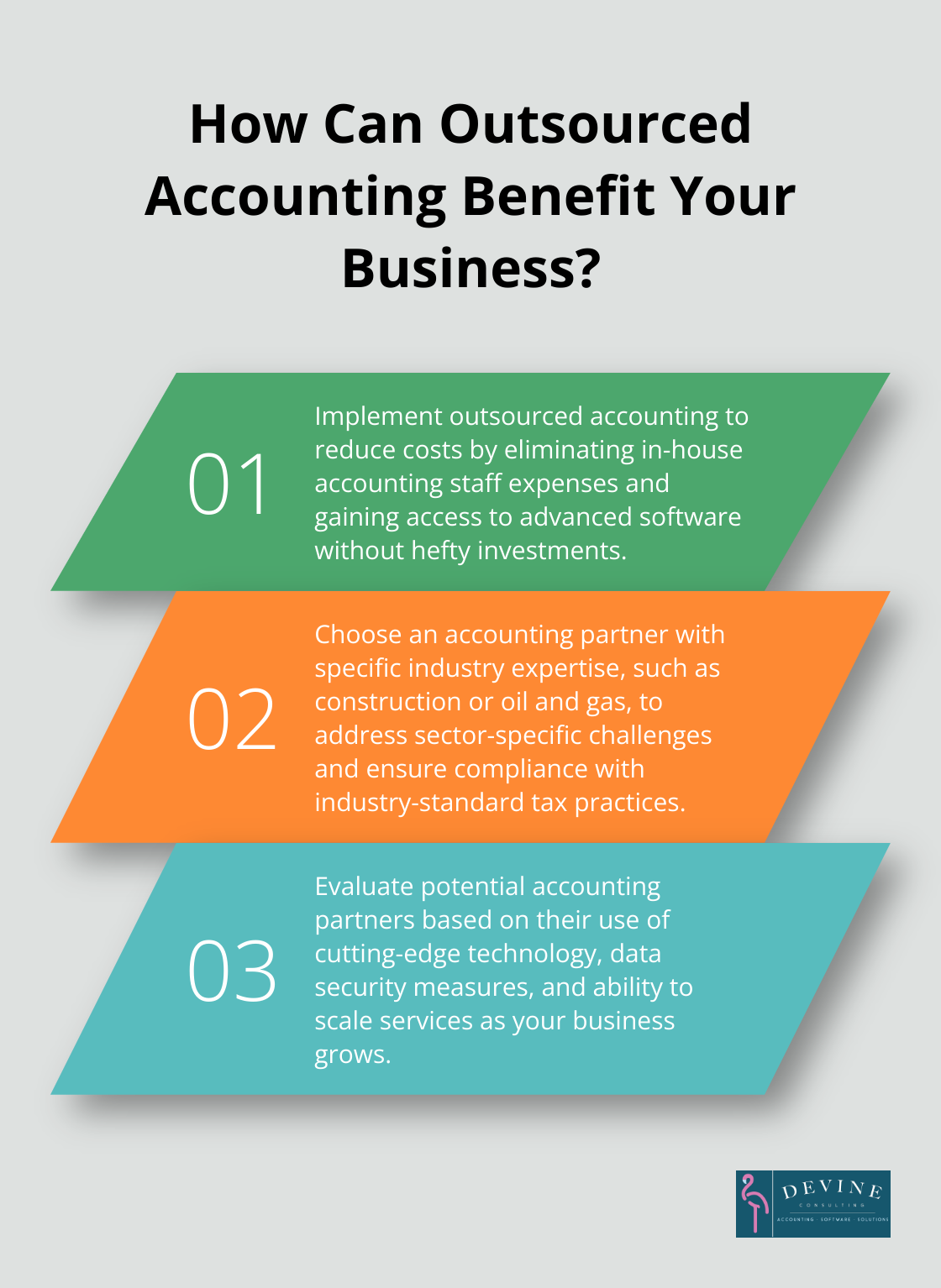 Infographic: How Can Outsourced Accounting Benefit Your Business? - what is outsourced accounting