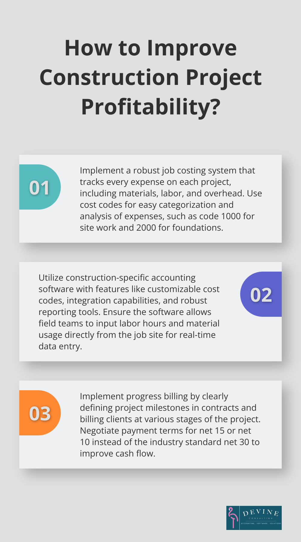 Infographic: How to Improve Construction Project Profitability?