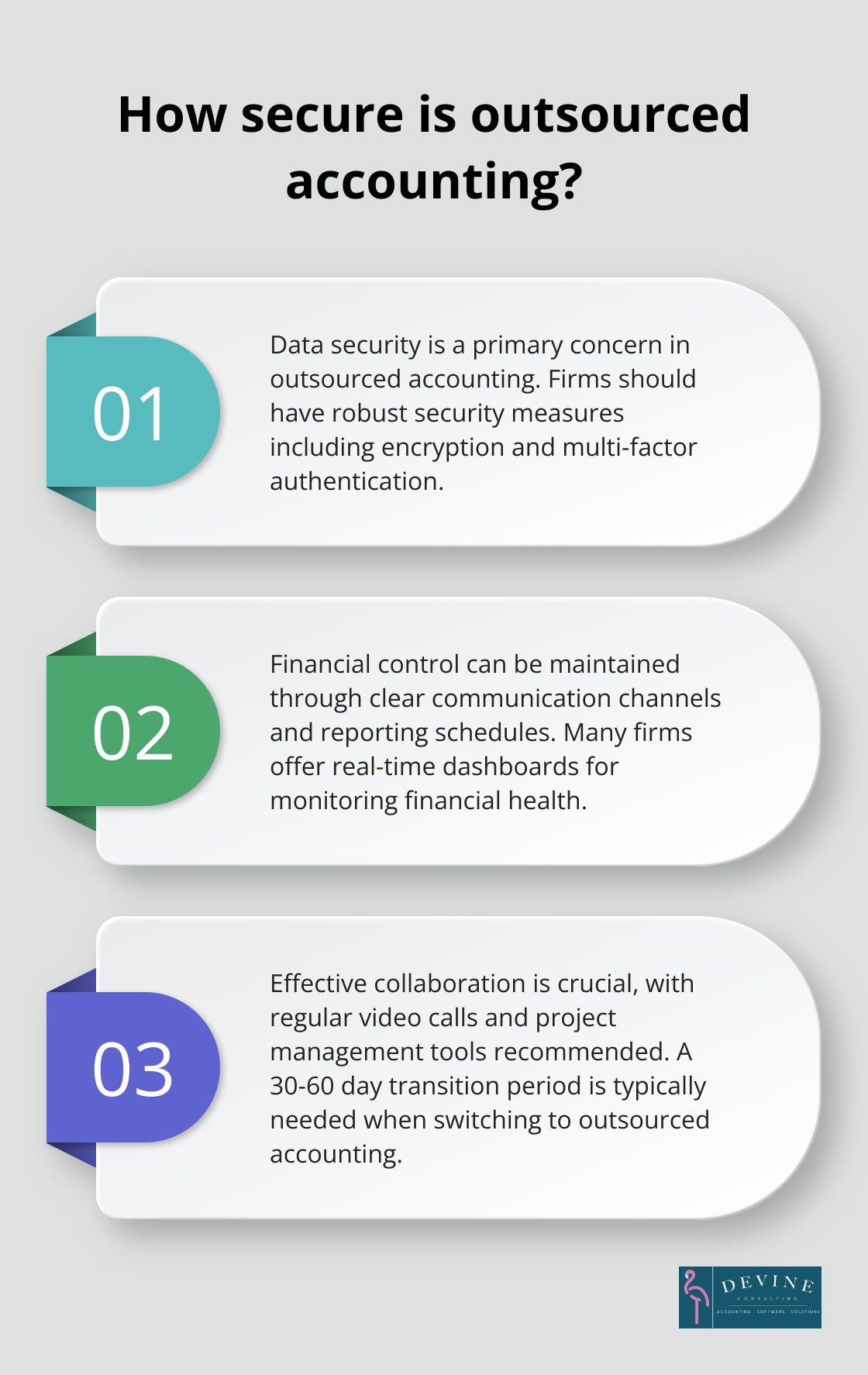 Infographic: How secure is outsourced accounting?