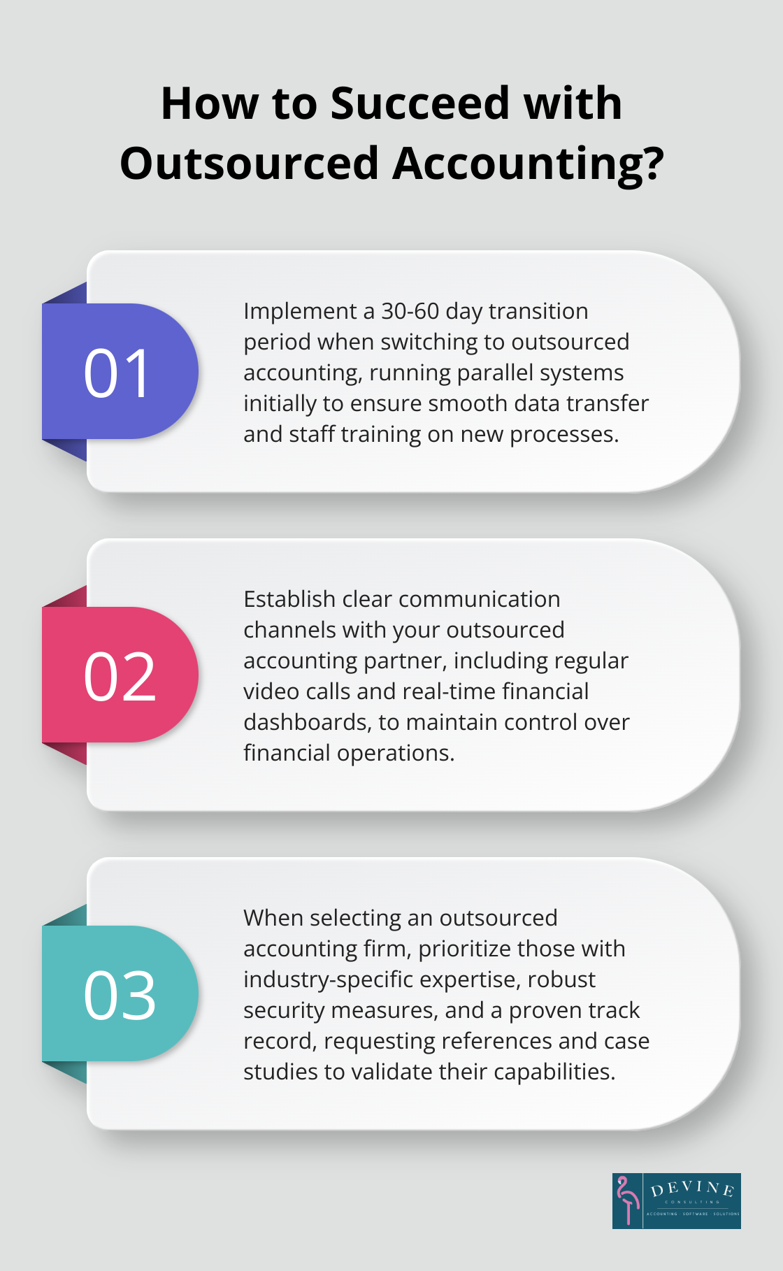 Infographic: How to Succeed with Outsourced Accounting? - outsourced accounting services