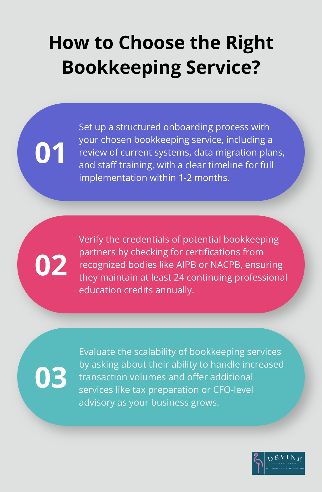 Infographic: How to Choose the Right Bookkeeping Service? - outsourced bookkeeping services