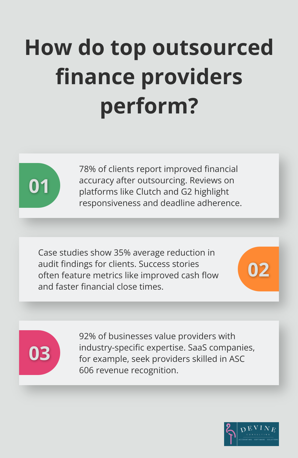 Infographic: How do top outsourced finance providers perform? - outsourced finance and accounting