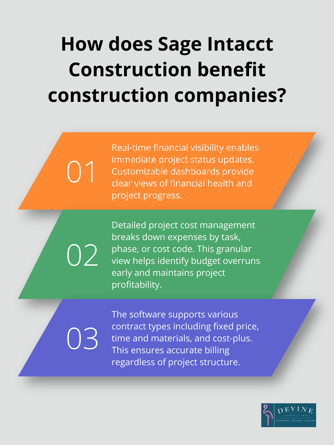 Infographic: How does Sage Intacct Construction benefit construction companies? - sage intacct for construction