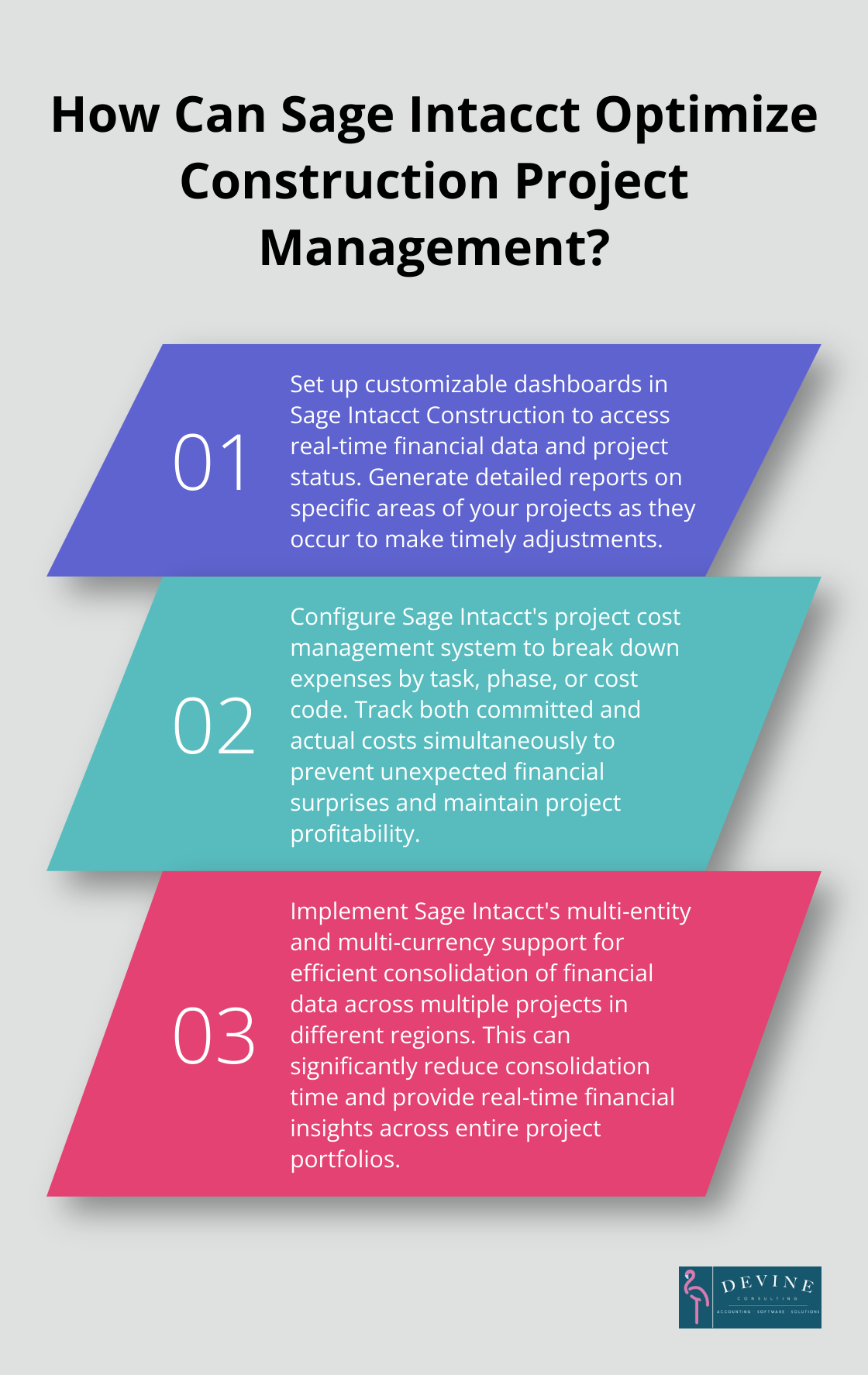 Infographic: How Can Sage Intacct Optimize Construction Project Management? - sage intacct for construction