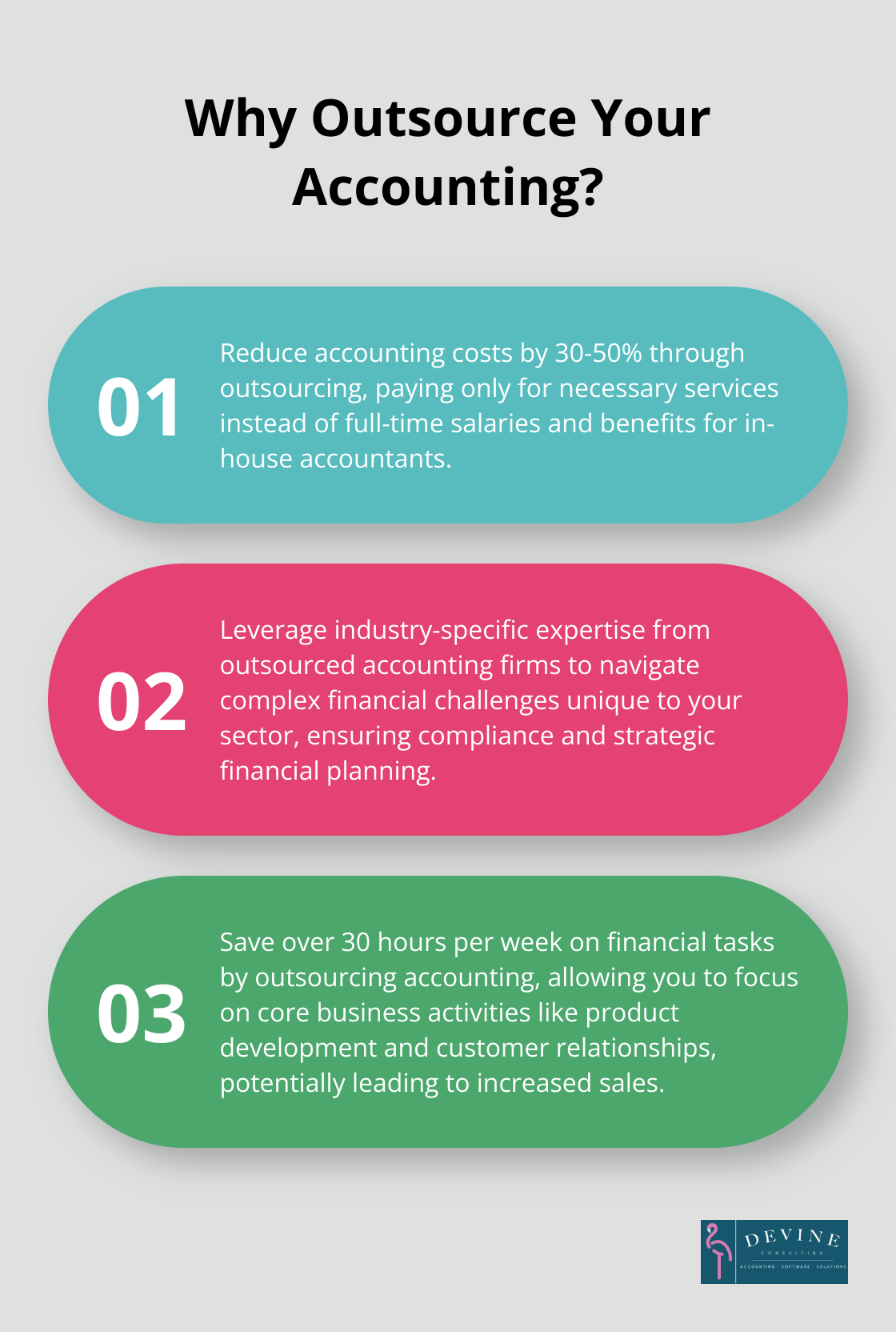 Infographic: Why Outsource Your Accounting?