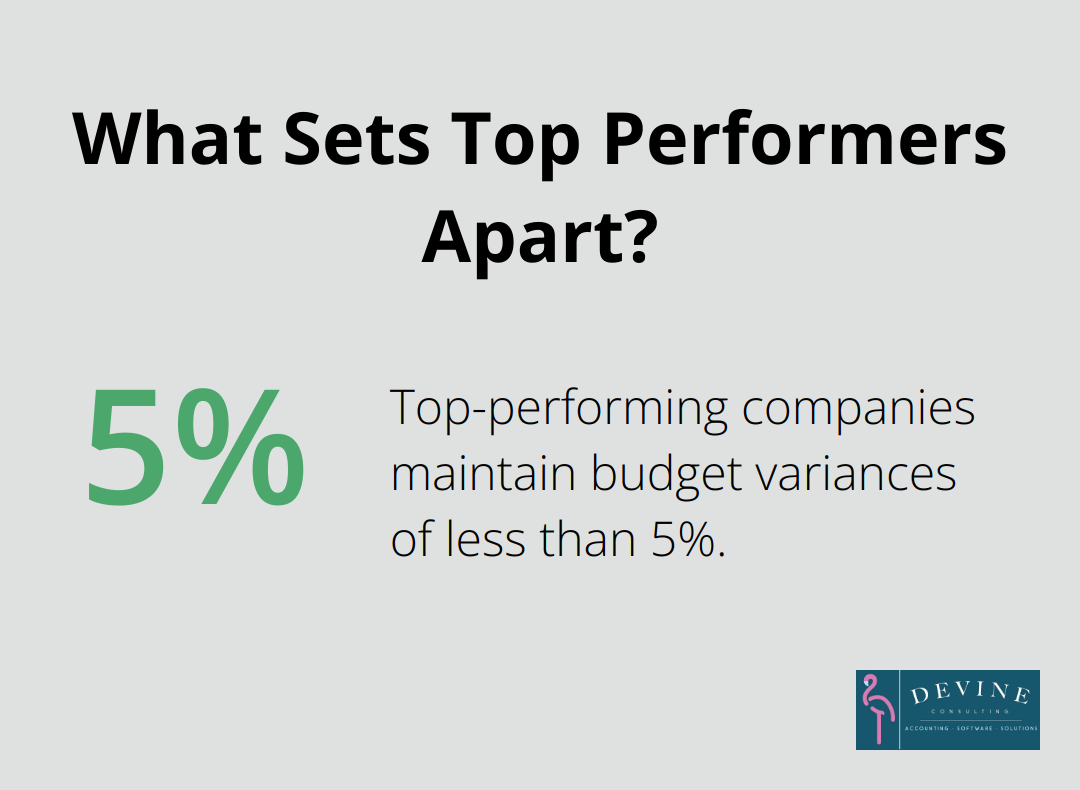 Infographic: What Sets Top Performers Apart?