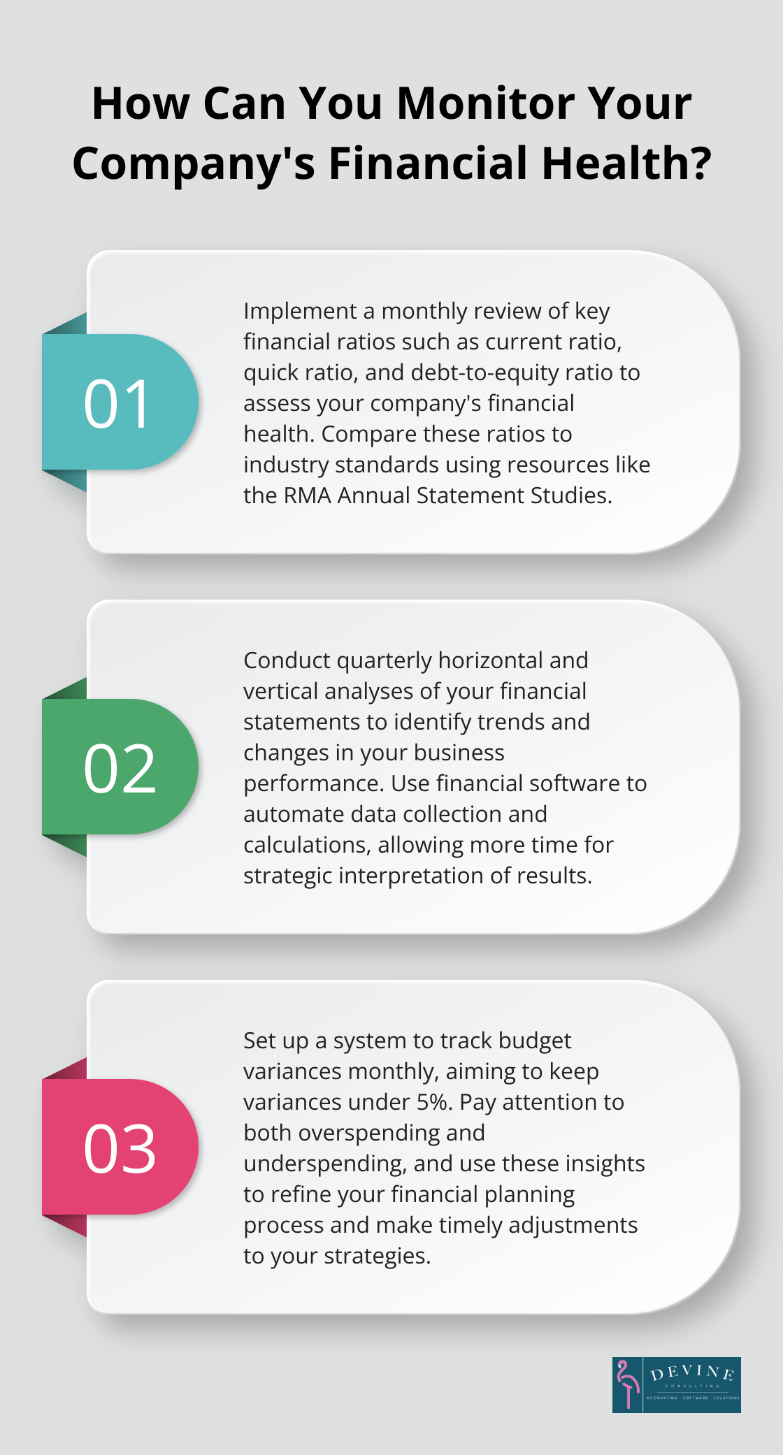 Infographic: How Can You Monitor Your Company's Financial Health?