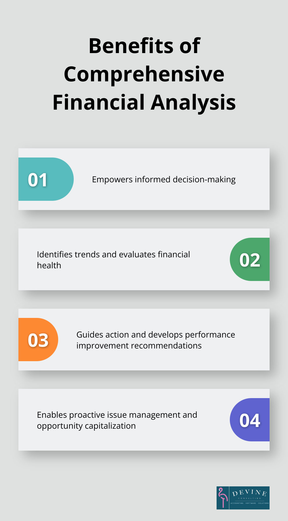 Chart showing the key benefits of conducting comprehensive financial analysis - finance analysis report sample