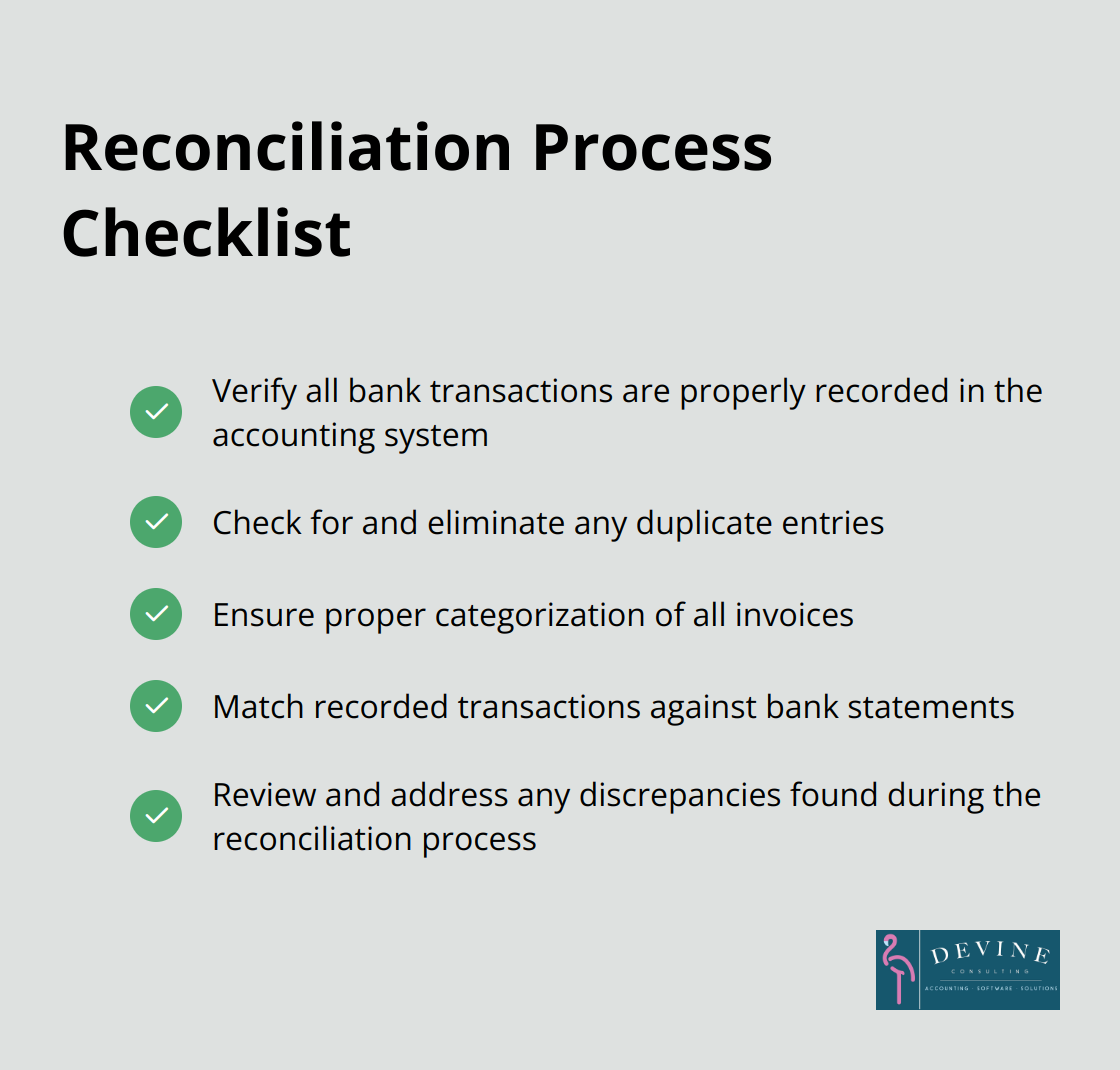 Checkmark list showing key steps in the financial reconciliation process - monthly finance report