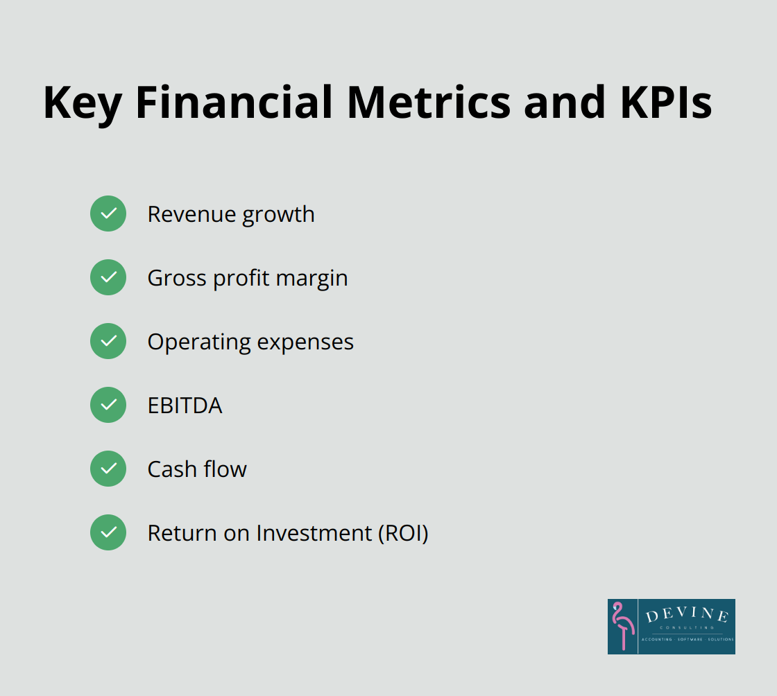 Checkmark list of six important financial metrics and KPIs: Revenue growth, Gross profit margin, Operating expenses, EBITDA, Cash flow, and Return on Investment (ROI). - finance report presentation