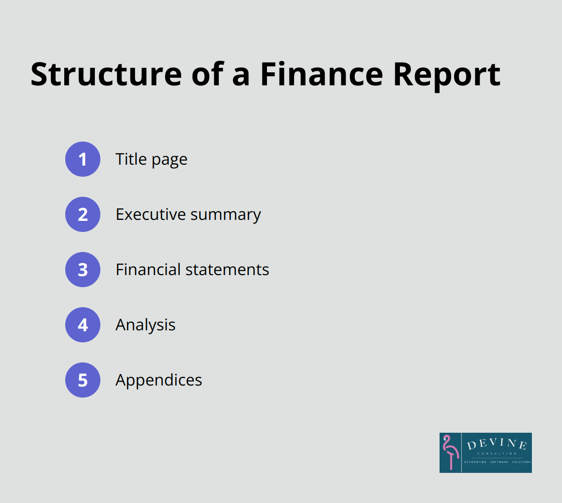 A compact ordered list showing the five main sections of a finance report: Title page, Executive summary, Financial statements, Analysis, and Appendices. - finance report template word