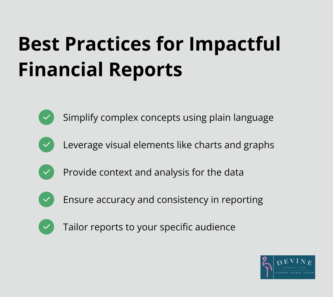 Checkmark list of 5 best practices for creating impactful financial reports - how to write finance report