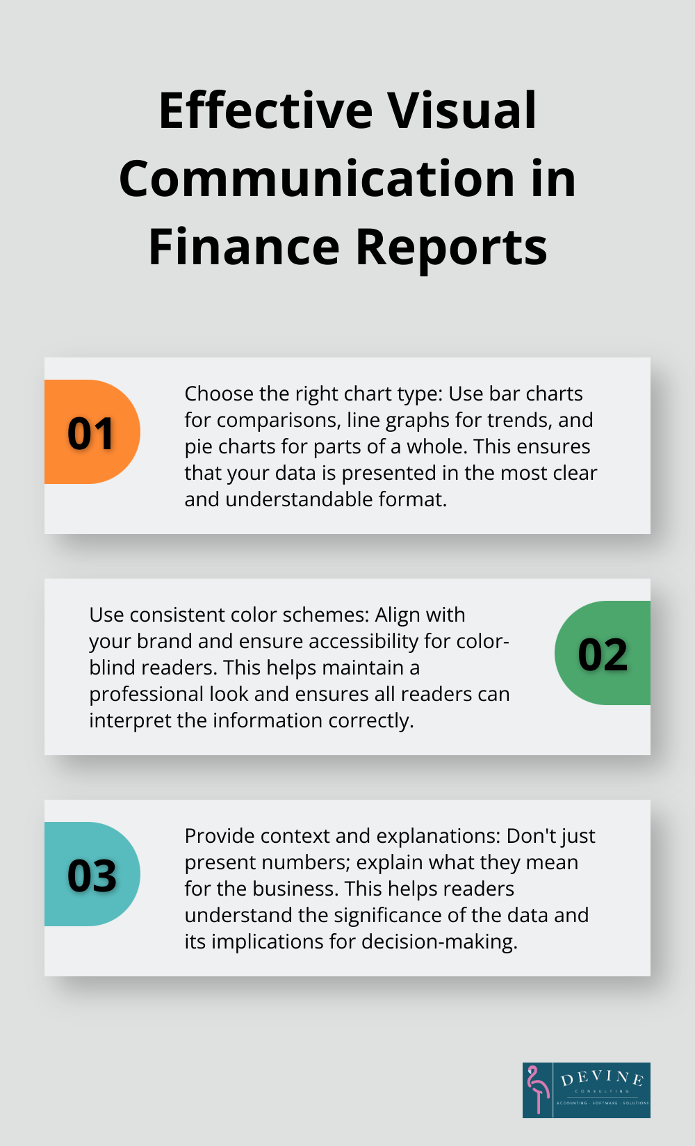 Ordered list chart showing three key points for effective visual communication in finance reports - simple finance report