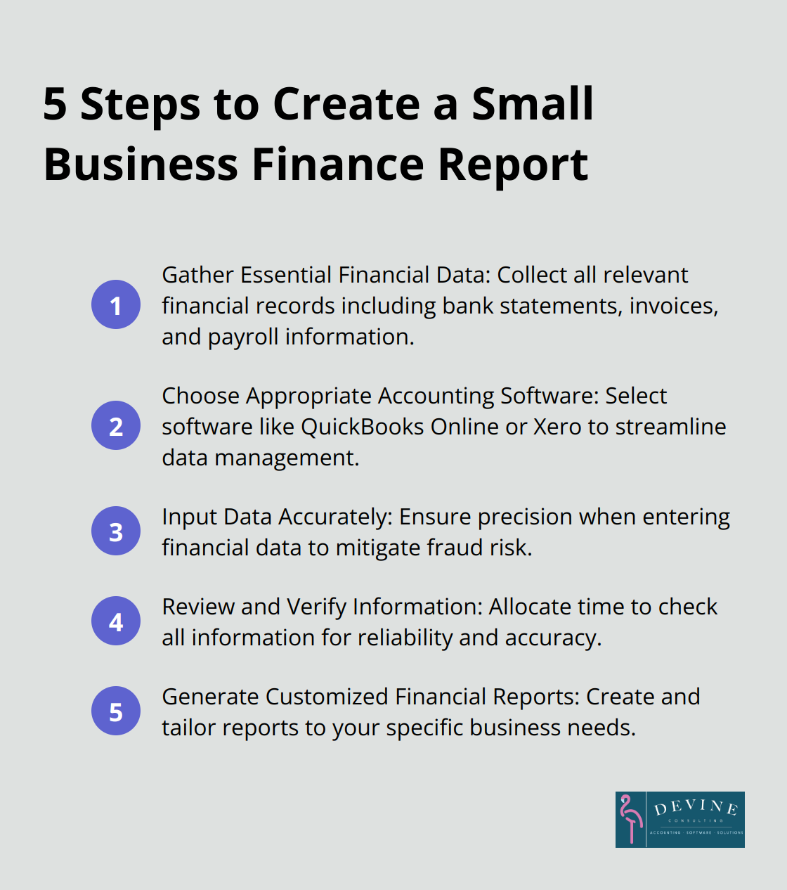 An ordered list showing the five steps to create a small business finance report: Gather Essential Financial Data, Choose Appropriate Accounting Software, Input Data Accurately, Review and Verify Information, and Generate Customized Financial Reports.