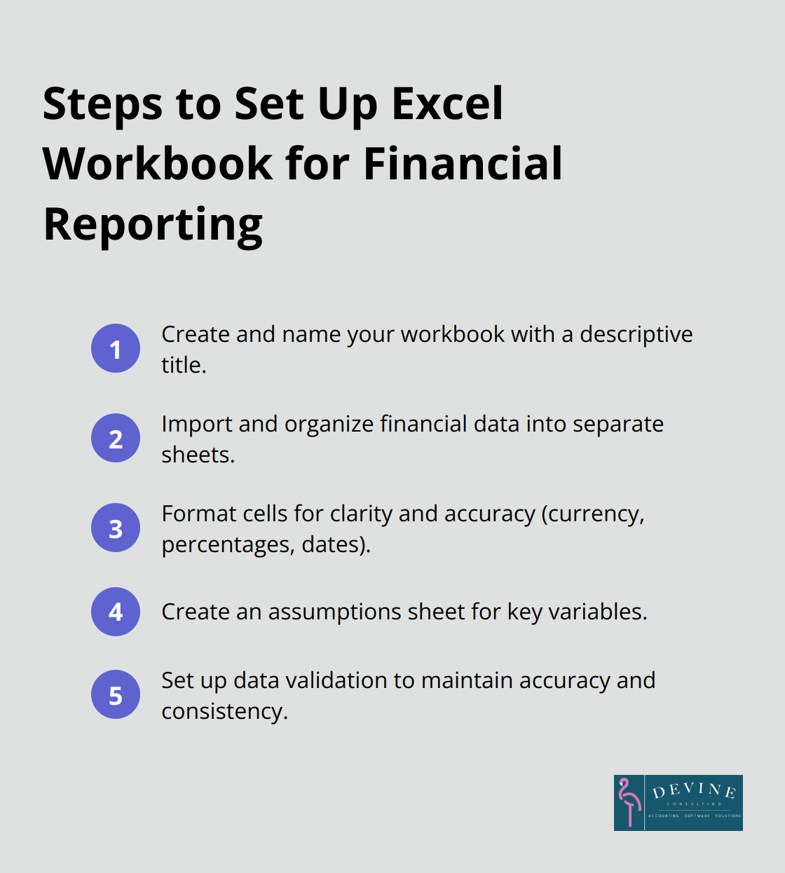 A compact ordered list showing 5 steps to set up an Excel workbook for financial reporting: Create and name workbook, Import and organize data, Format for clarity, Create assumptions sheet, Set up data validation. - finance report excel