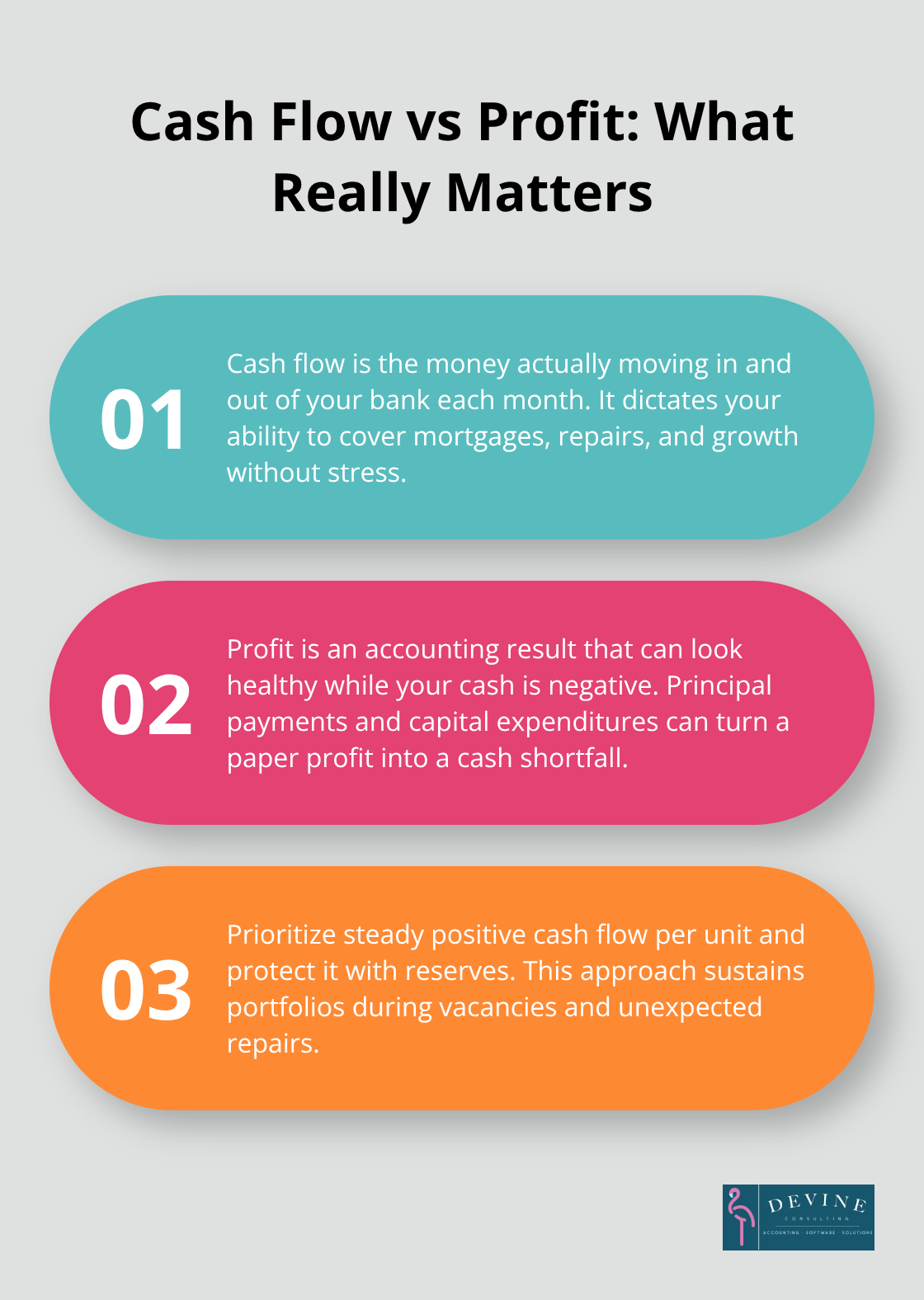 Three key differences between profit and cash flow for U.S. real estate investors - accounting for real estate investors