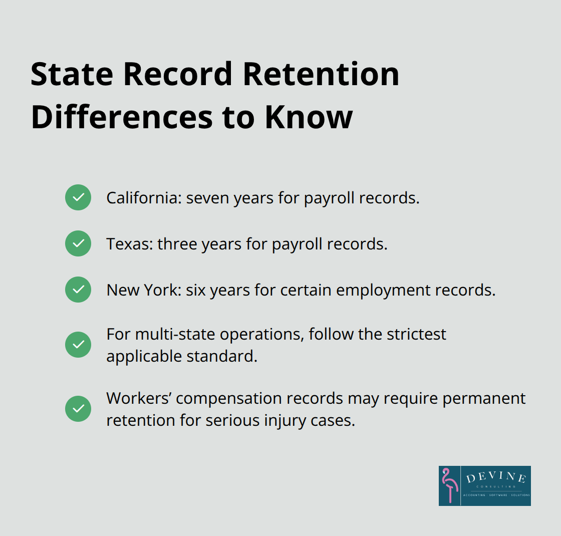 Checklist of key state payroll and employment record retention differences - financial records retention requirements