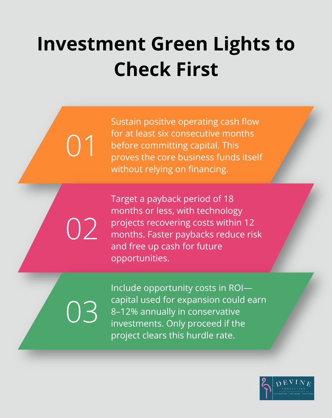 Three financial signals that validate business growth investments - types of finance reports