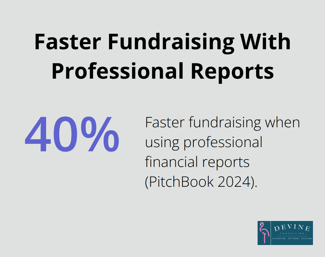 Speed improvement in securing funds with professional financial reports